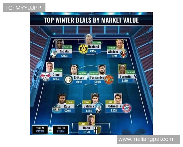 目前全球转会市场中最贵的足球球星是谁及其背后的原因解析