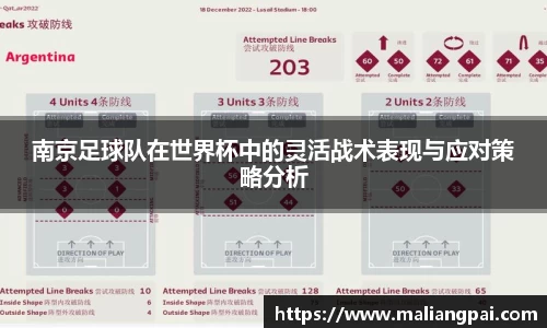 南京足球队在世界杯中的灵活战术表现与应对策略分析
